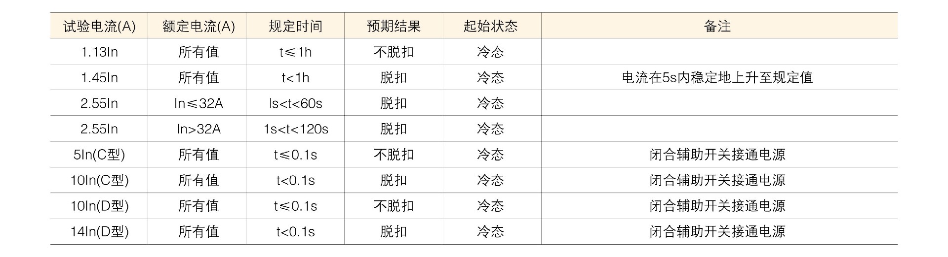 CSB8++3.jpg CSB8++3.jpg