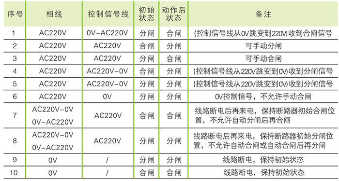 CSB8 表.jpg CSB8 表.jpg