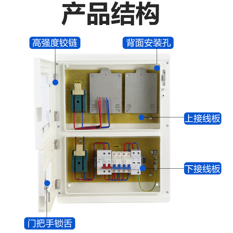 塑殼并網(wǎng)箱