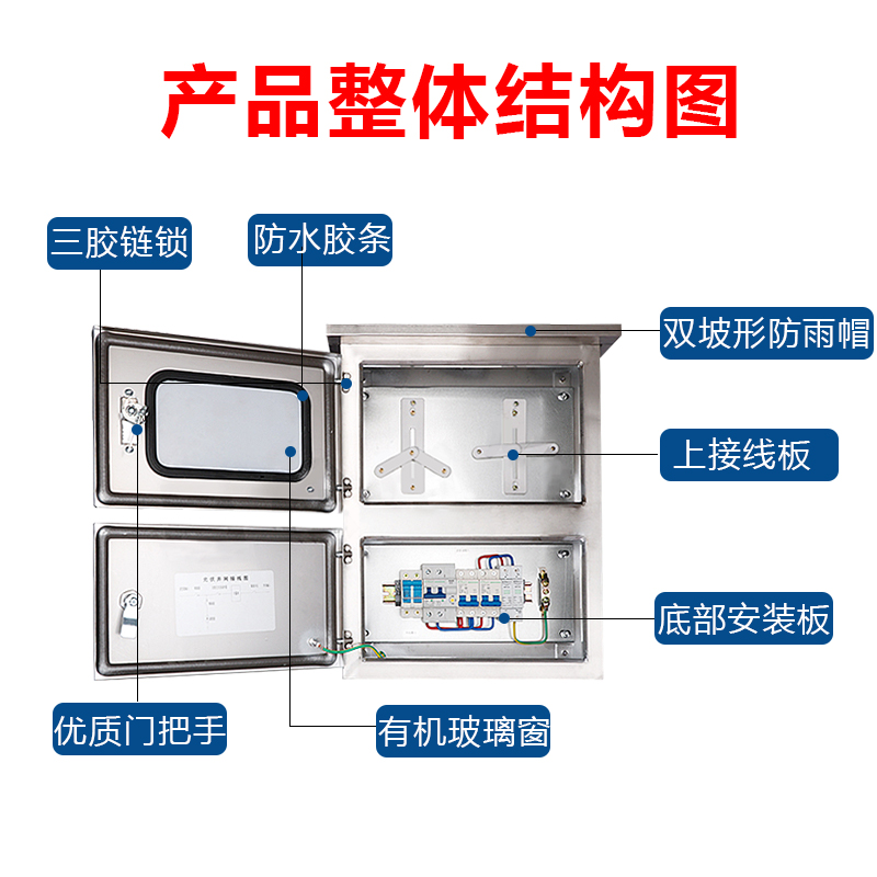 光伏并網(wǎng)配電箱