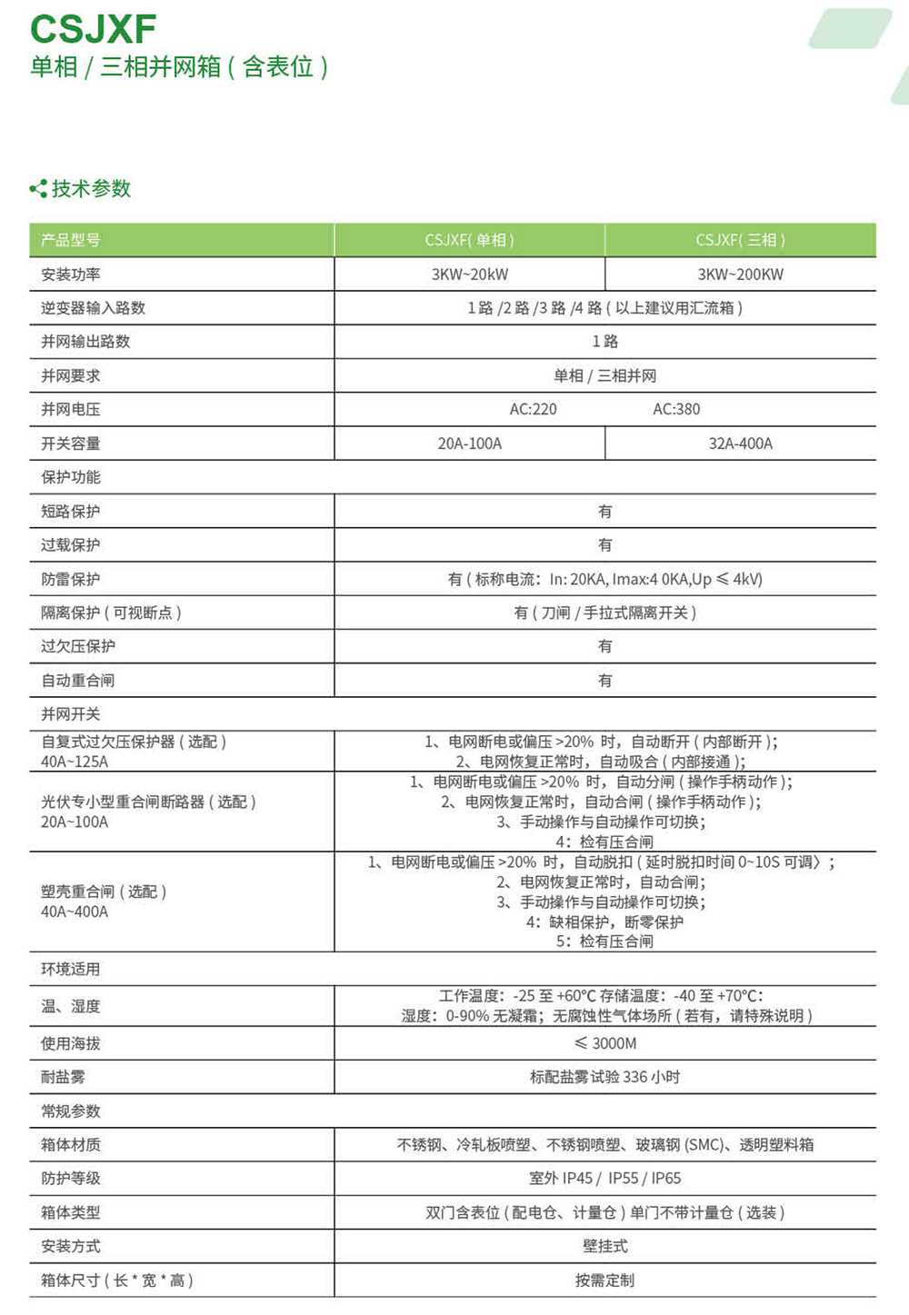 未標(biāo)題-3 副本.jpg